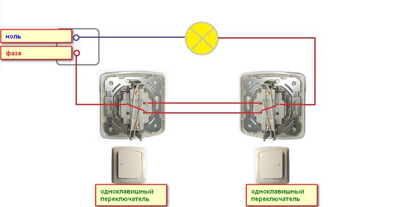 Схема подключения и устройство проходного выключателя